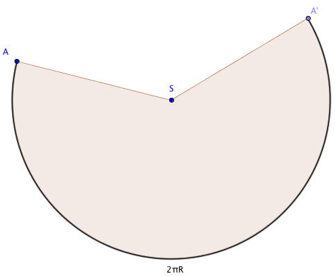 développement de la surface latérale d'un cône