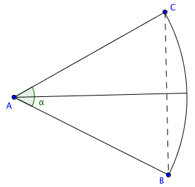 Secteur circulaire