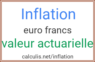 inflation